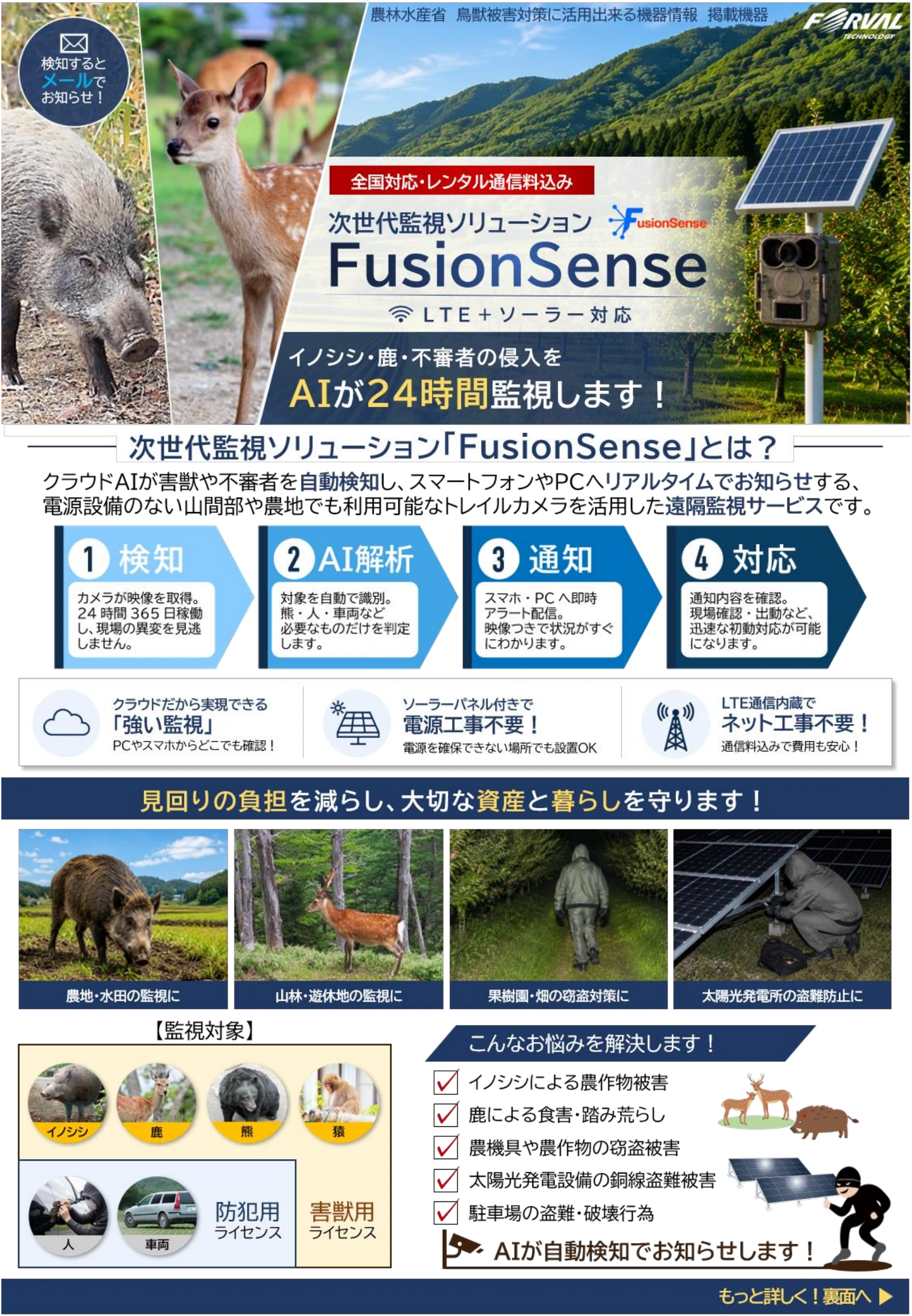 FusionSense パンフレット 1ページ目